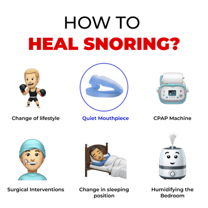 Honex™ Snore-Free | Buy 1 Get 2!