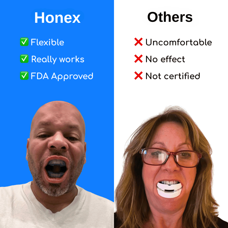 Honex™ Snore-Free | Buy 1 Get 2!